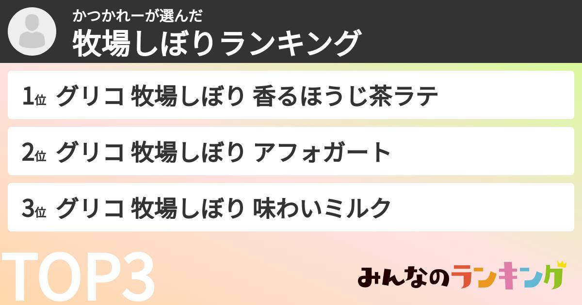 かつかれーさんの「牧場しぼりランキング」