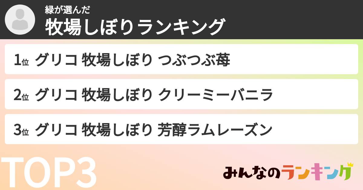 緑さんの「牧場しぼりランキング」