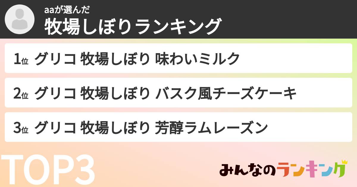 aaさんの「牧場しぼりランキング」