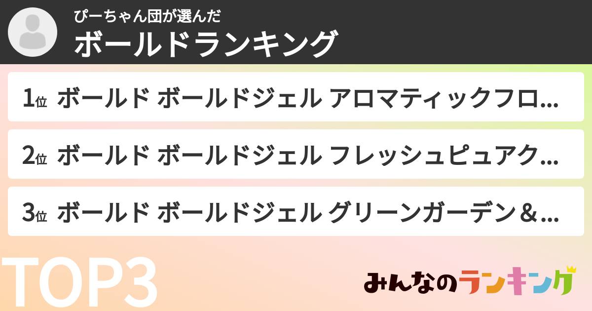 ぴーちゃん団さんの「ボールドランキング」