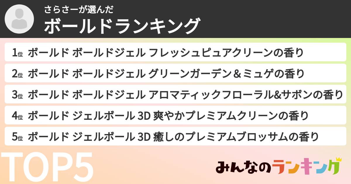 さらさーさんの「ボールドランキング」