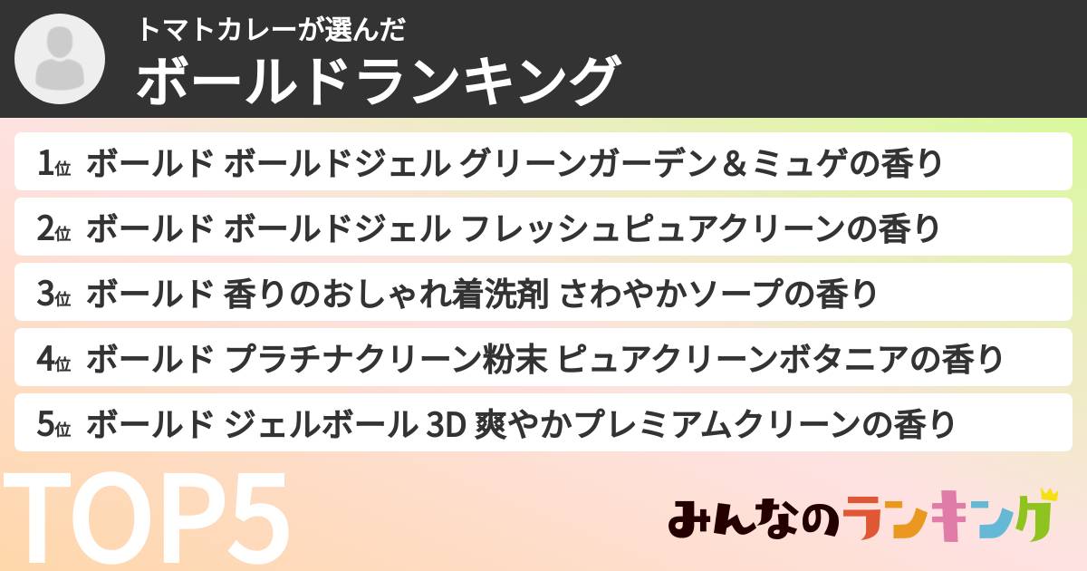 トマトカレーさんの「ボールドランキング」
