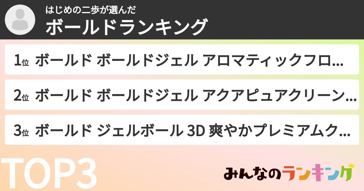 はじめの二歩さんの「ボールドランキング」