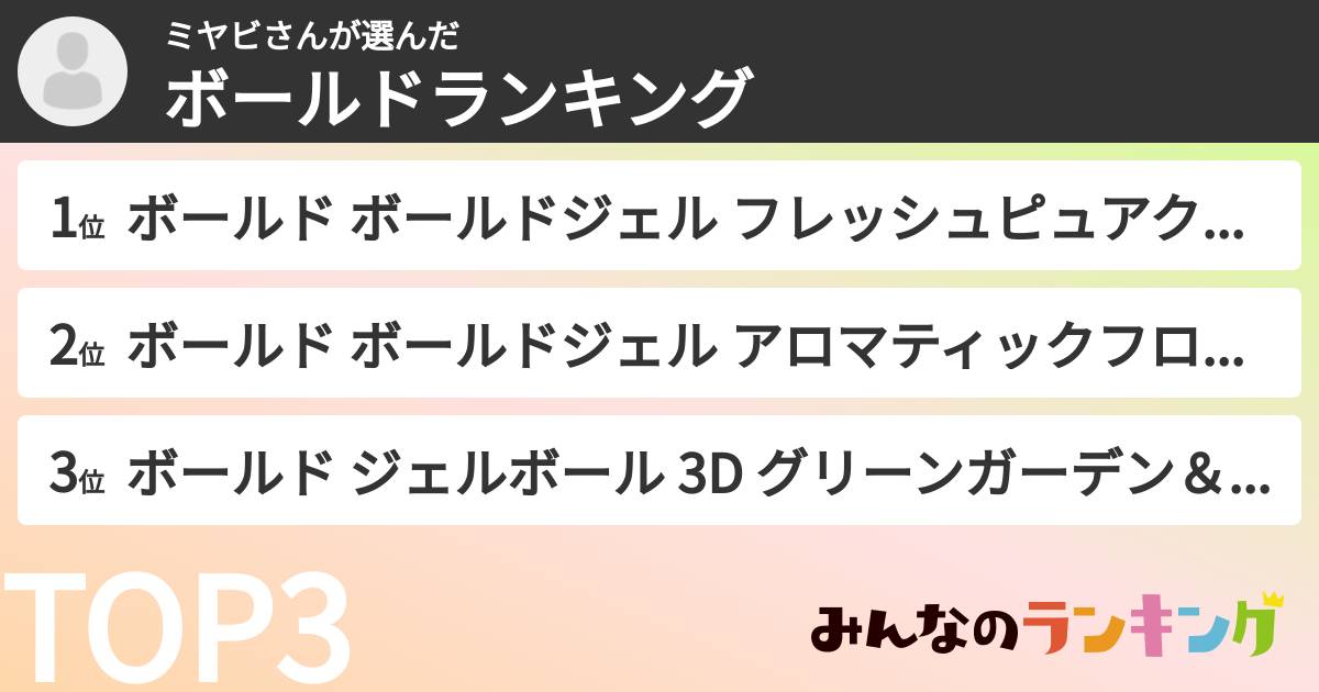 ミヤビさんさんの「ボールドランキング」