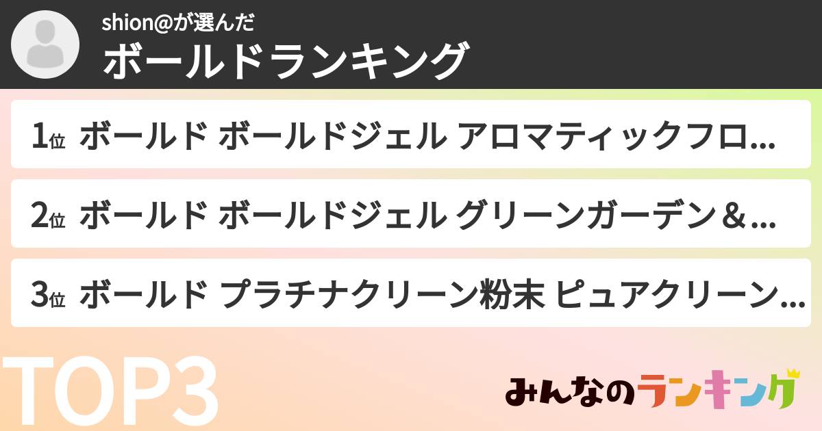 shion@さんの「ボールドランキング」
