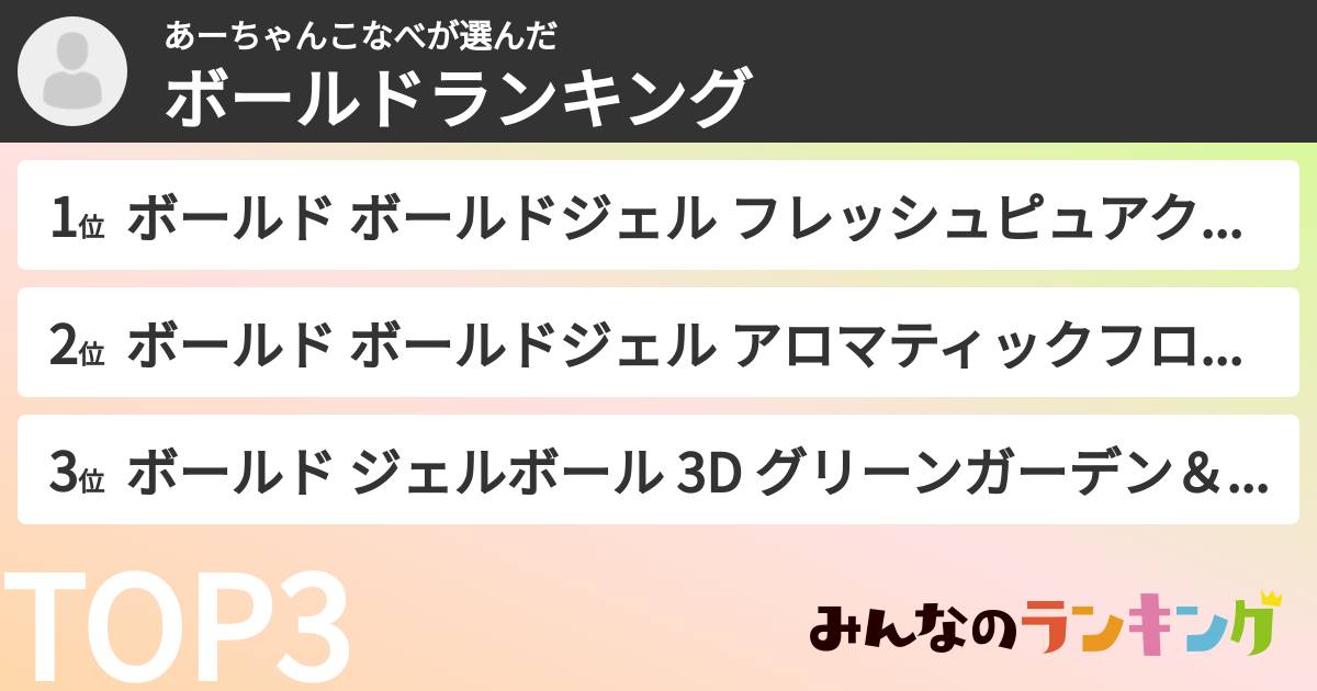 あーちゃんこなべさんの「ボールドランキング」