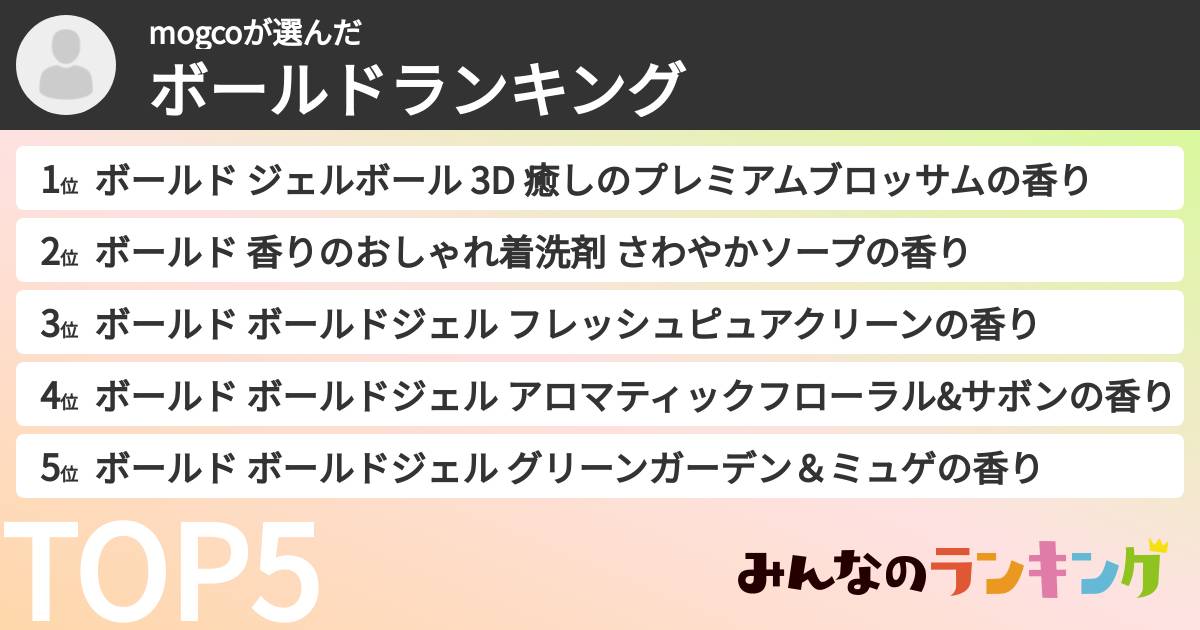 mogcoさんの「ボールドランキング」