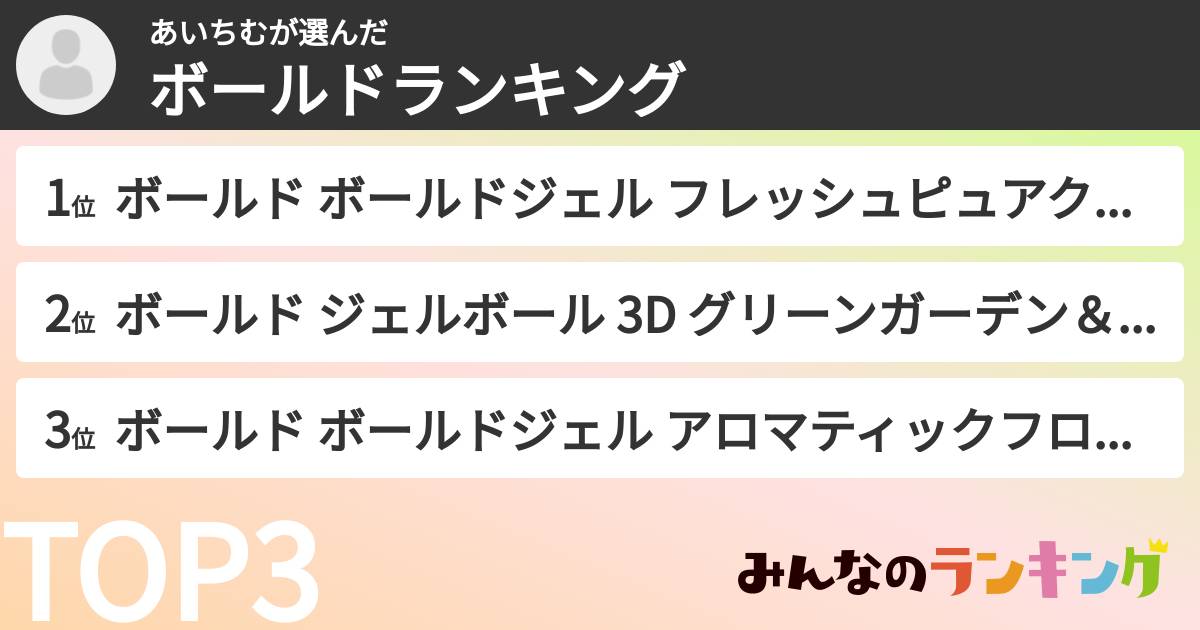 あいちむさんの「ボールドランキング」