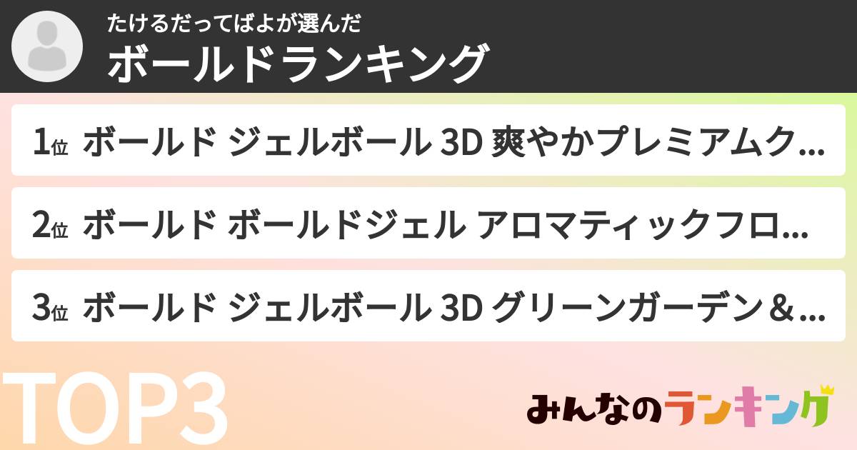 たけるだってばよさんの「ボールドランキング」