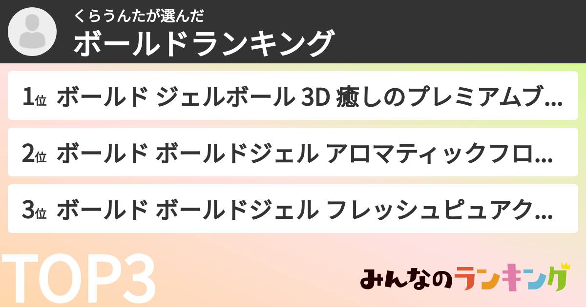 くらうんたさんの「ボールドランキング」