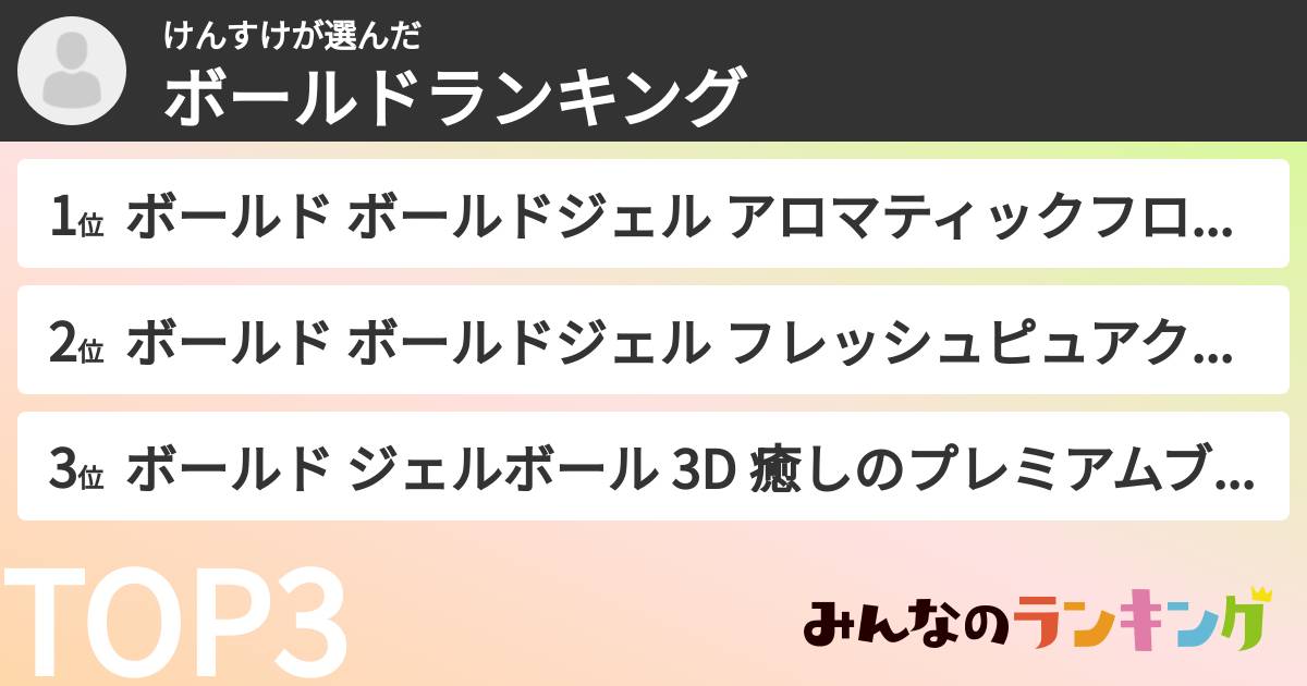 けんすけさんの「ボールドランキング」
