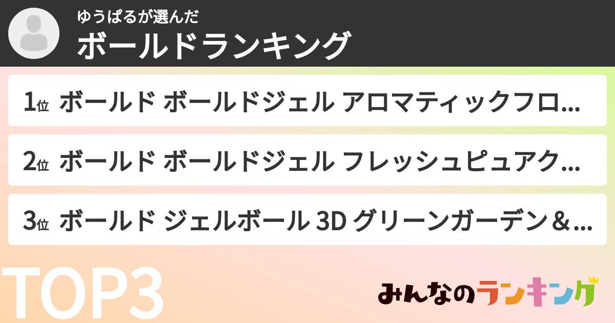 ゆうぱるさんの「ボールドランキング」
