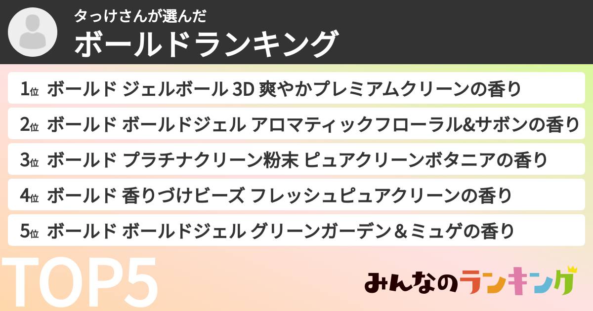 タっけさんさんの「ボールドランキング」