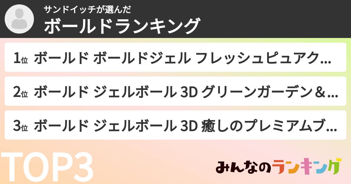 サンドイッチさんの「ボールドランキング」