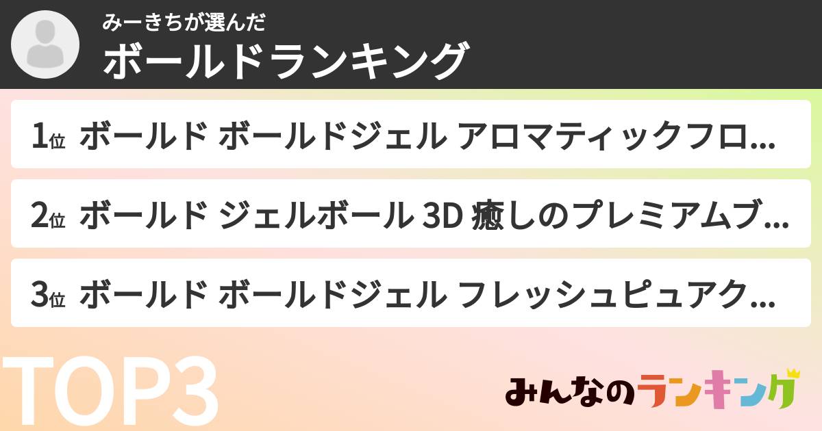 みーきちさんの「ボールドランキング」