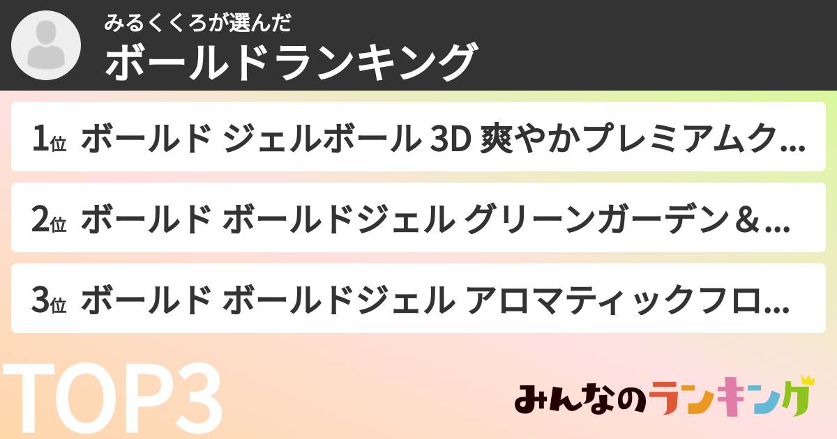みるくくろさんの「ボールドランキング」
