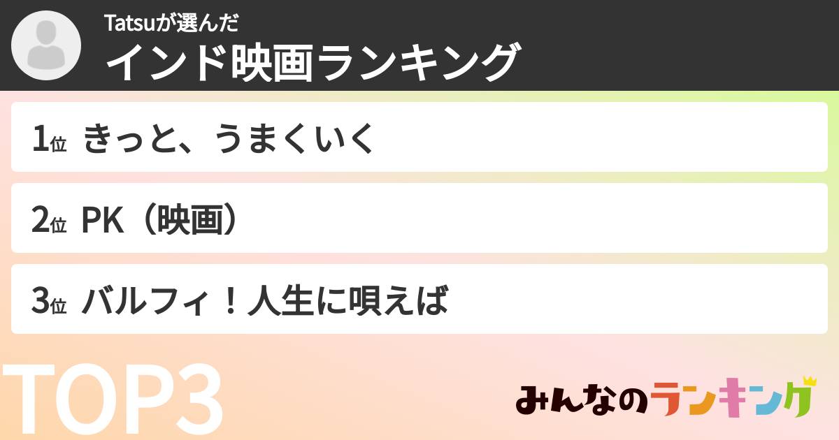Tatsuさんの「インド映画ランキング」