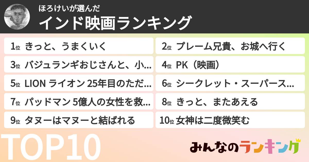 ほろけいさんの「インド映画ランキング」
