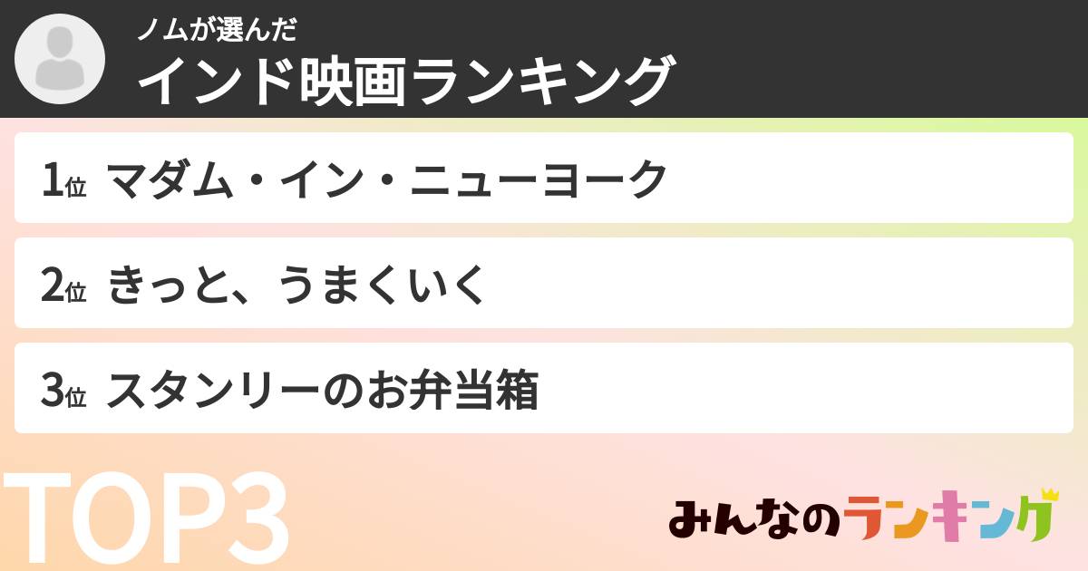 ノムさんの「インド映画ランキング」