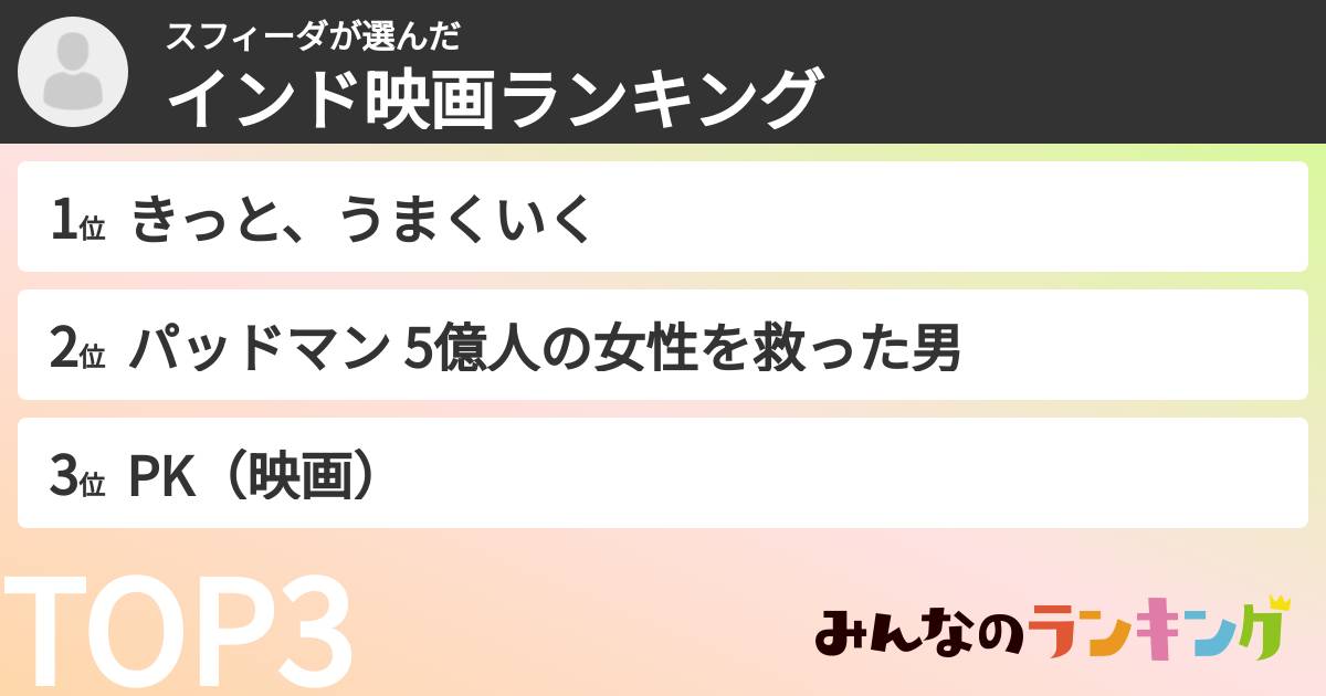 スフィーダさんの「インド映画ランキング」