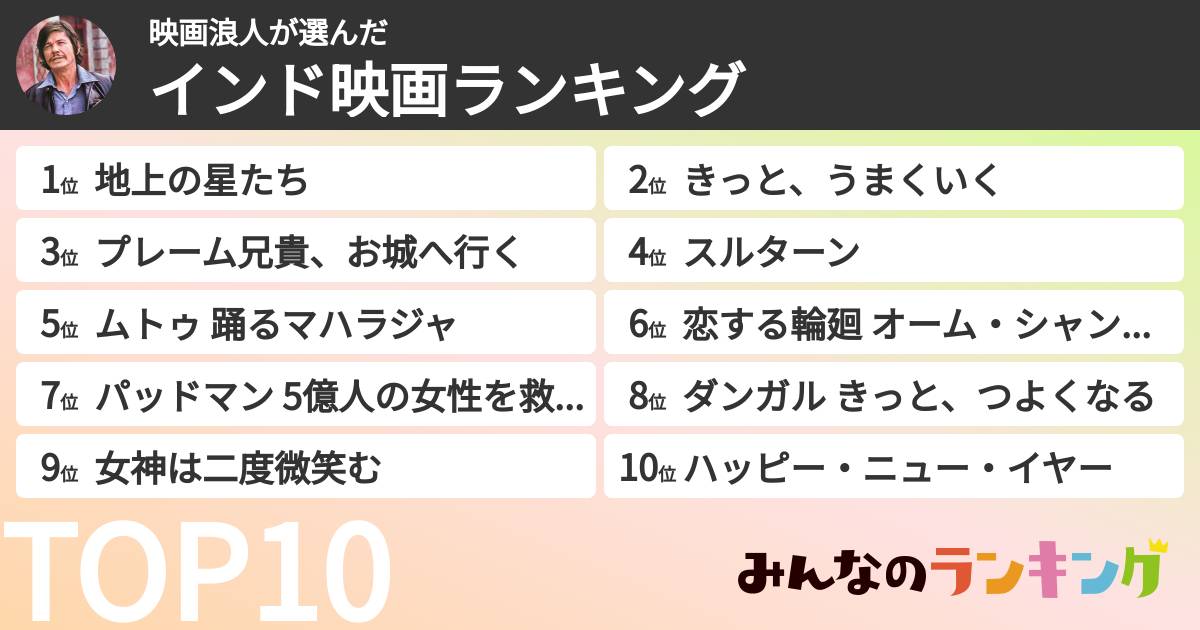 映画浪人さんの「インド映画ランキング」