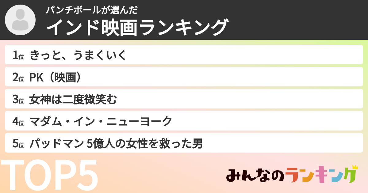 パンチボールさんの「インド映画ランキング」