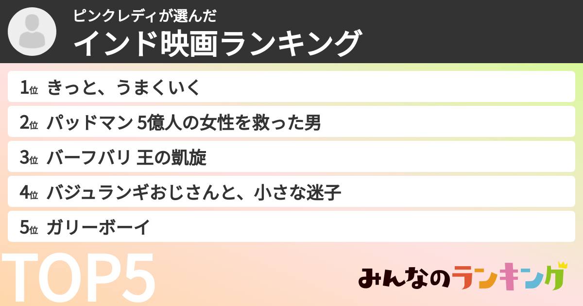 ピンクレディさんの「インド映画ランキング」