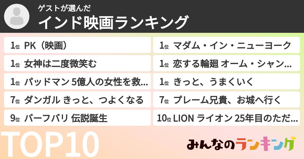 ゲストさんの「インド映画ランキング」