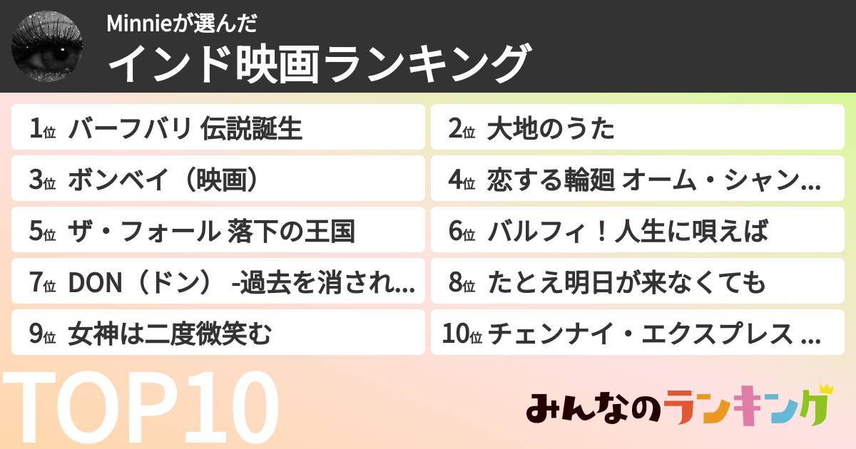 Minnieさんの「インド映画ランキング」