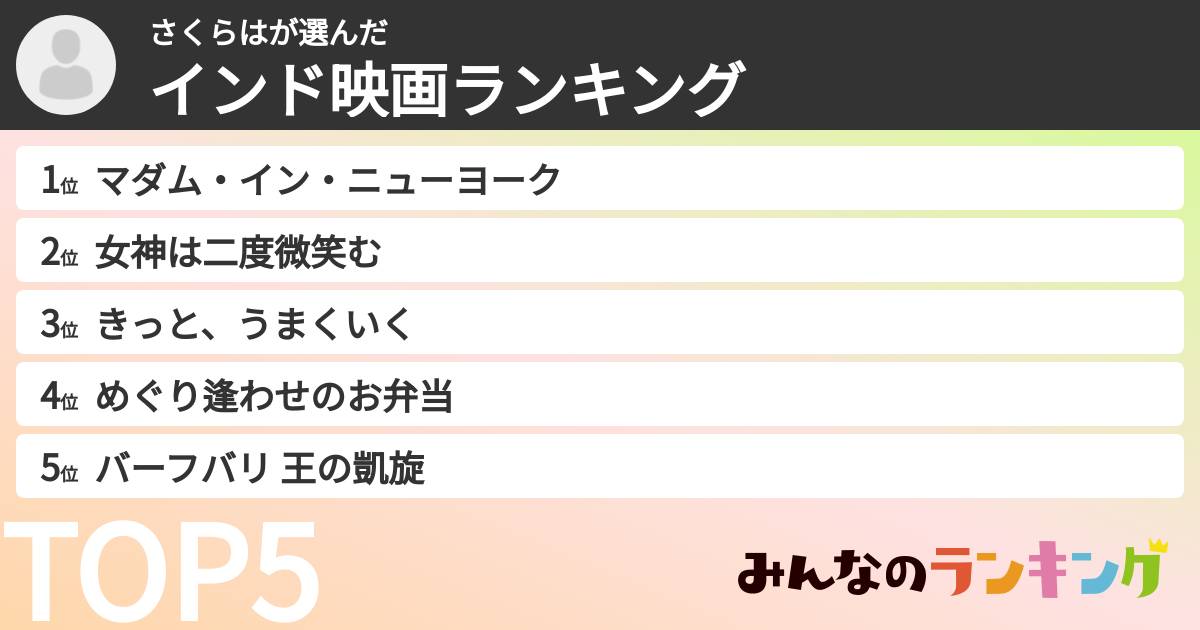 さくらはさんの「インド映画ランキング」