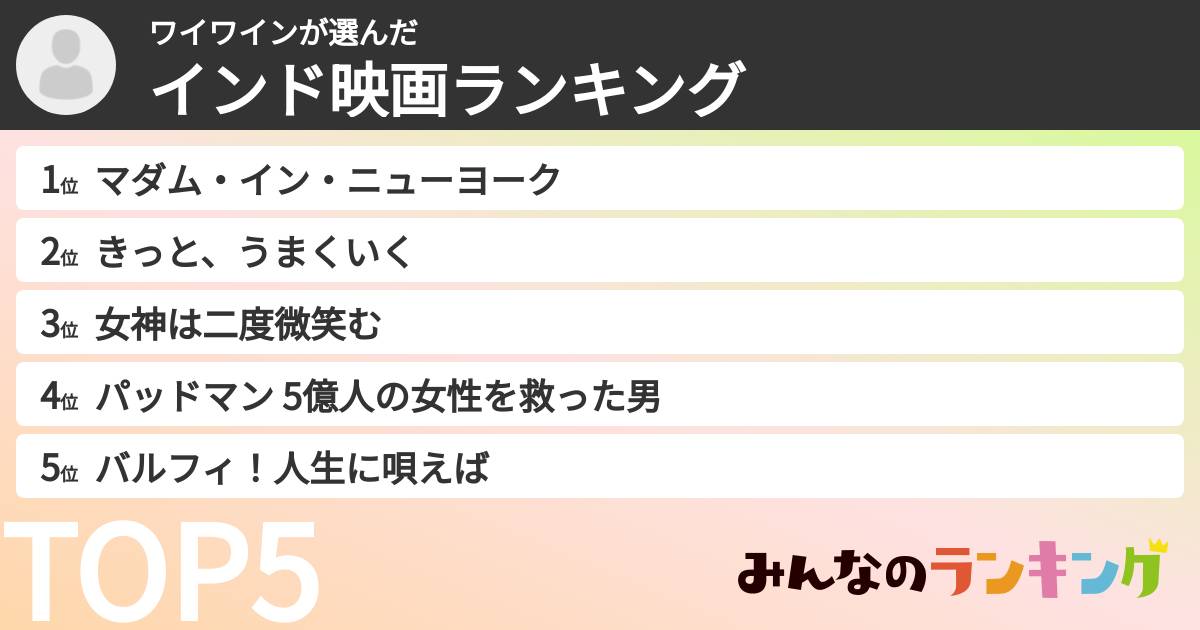 ワイワインさんの「インド映画ランキング」