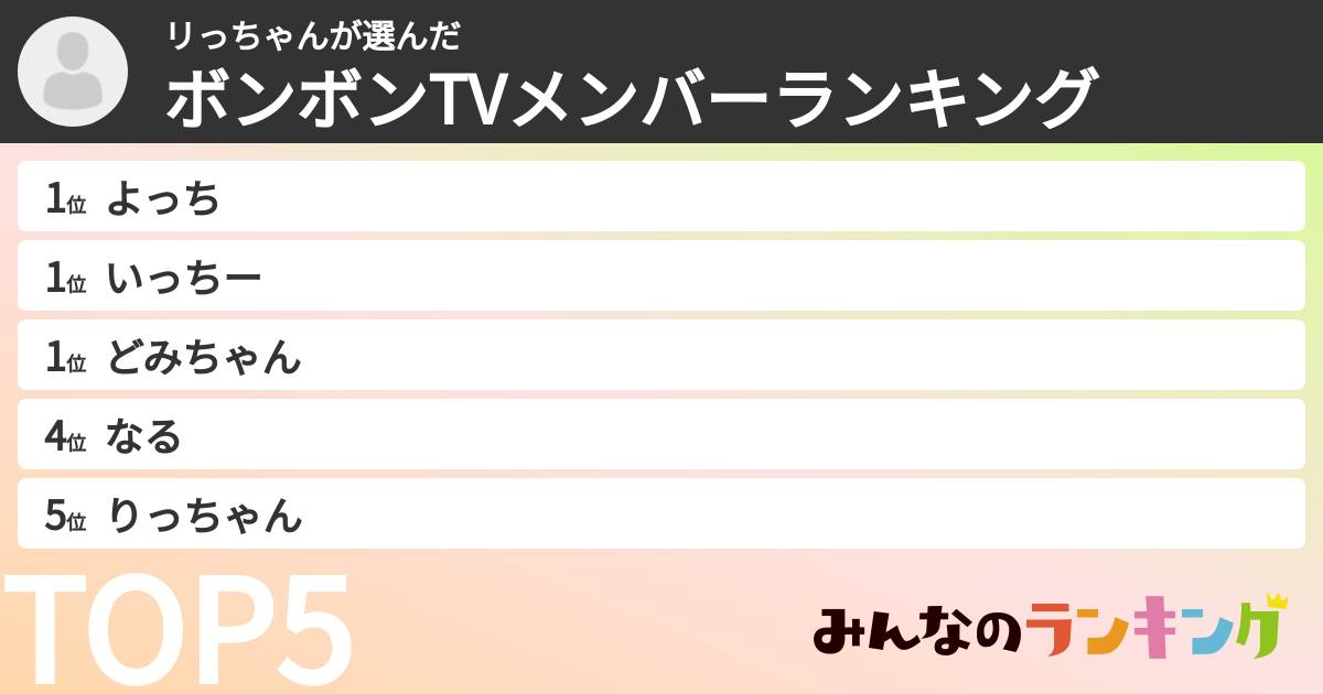 リっちゃんさんの「ボンボンTVメンバーランキング」