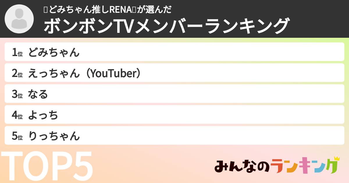 💜どみちゃん推しRENA💜さんの「ボンボンTVメンバーランキング」