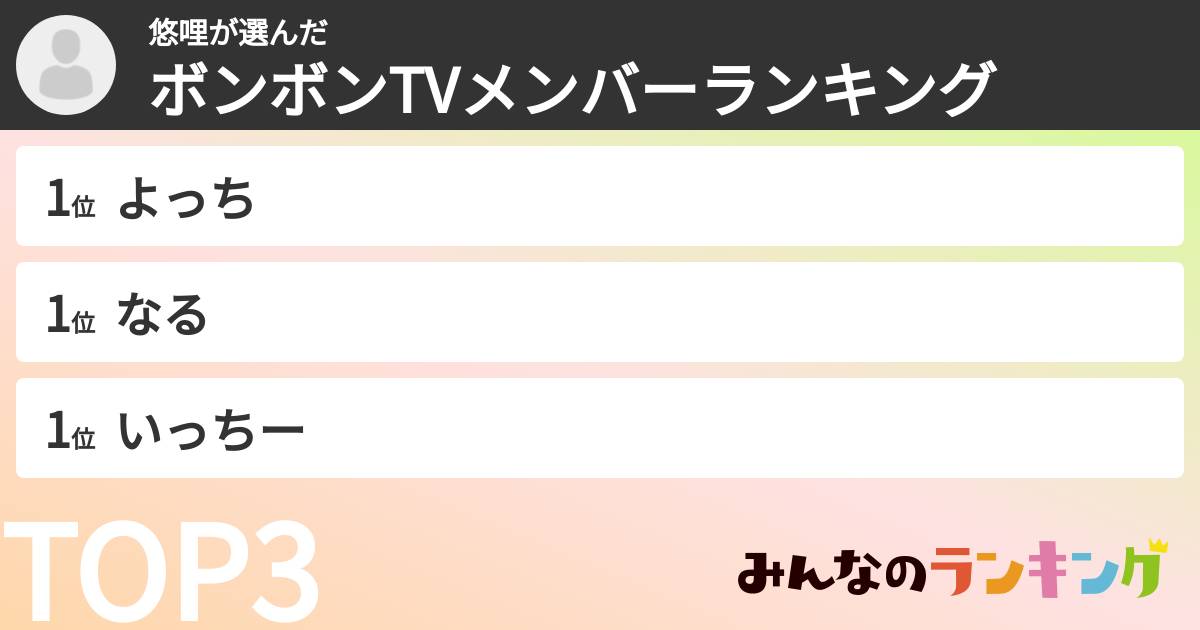 悠哩さんの「ボンボンTVメンバーランキング」