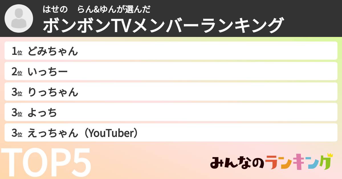はせの　らん&ゆんさんの「ボンボンTVメンバーランキング」