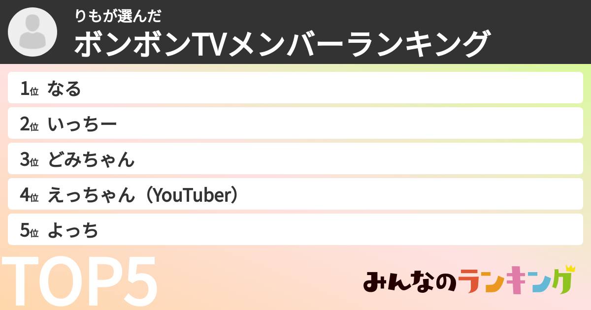 りもさんの「ボンボンTVメンバーランキング」