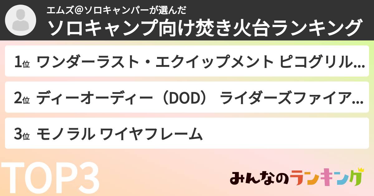 エムズ@ソロキャンパーさんの「ソロキャンプ向け焚き火台ランキング」