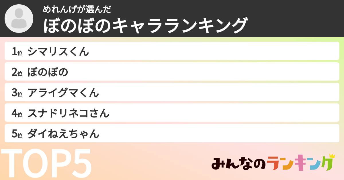 めれんげさんの「ぼのぼのキャラランキング」