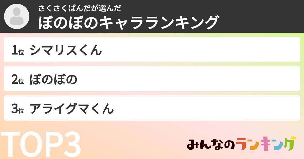 さくさくぱんださんの「ぼのぼのキャラランキング」