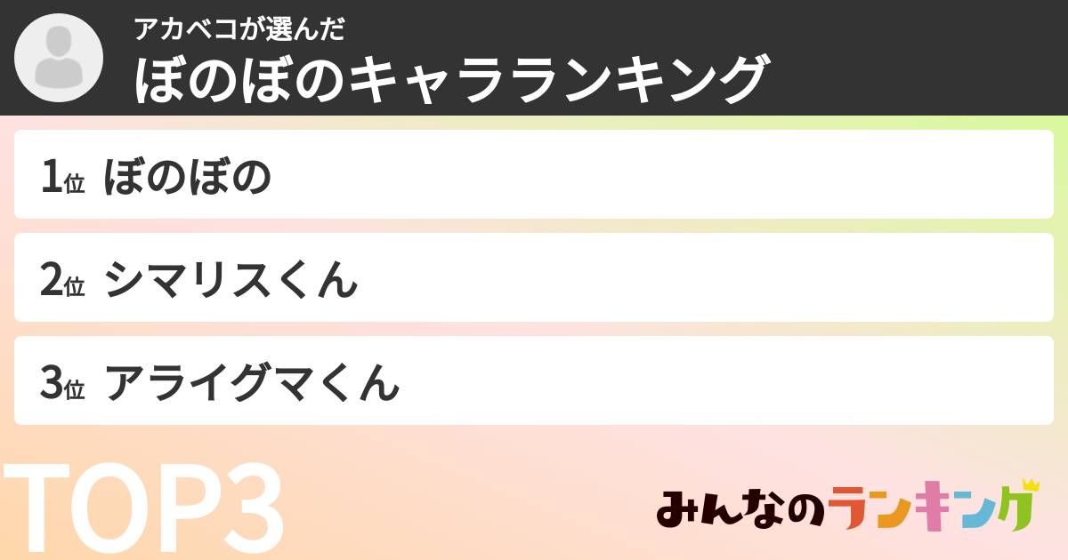 アカベコさんの「ぼのぼのキャラランキング」