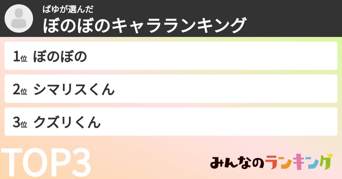 ぱゆさんの「ぼのぼのキャラランキング」