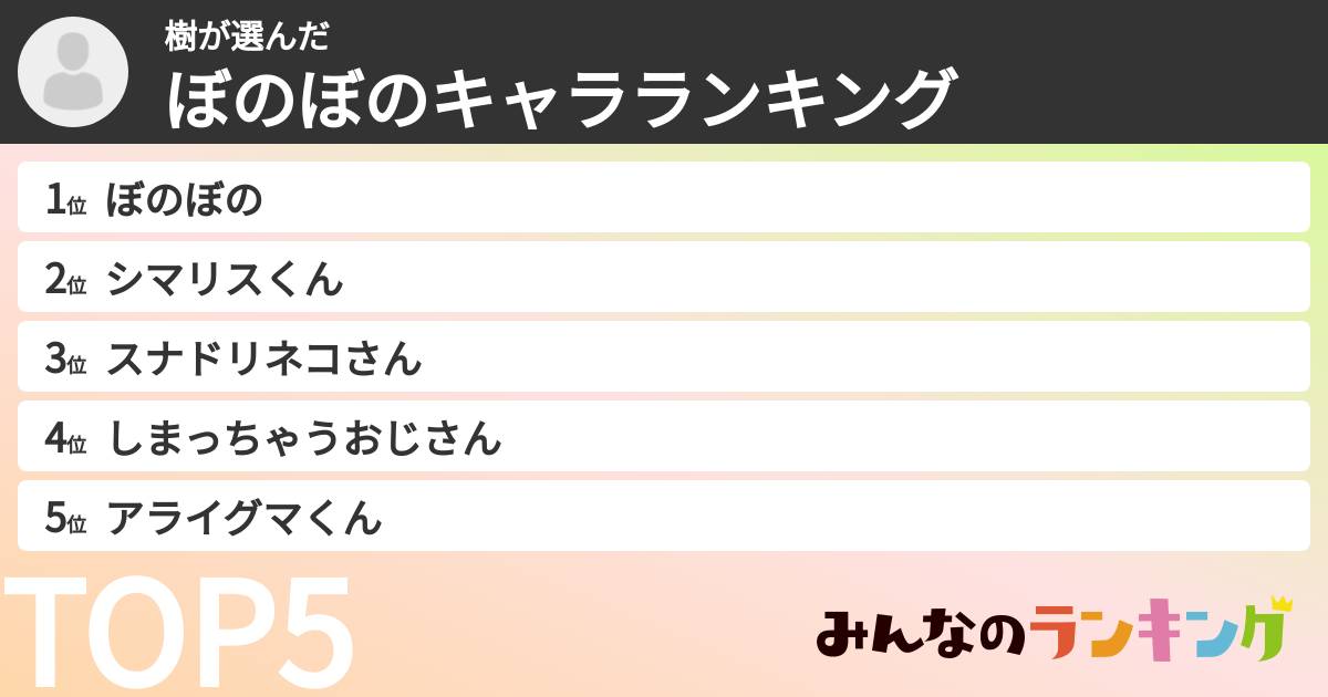 樹さんの「ぼのぼのキャラランキング」