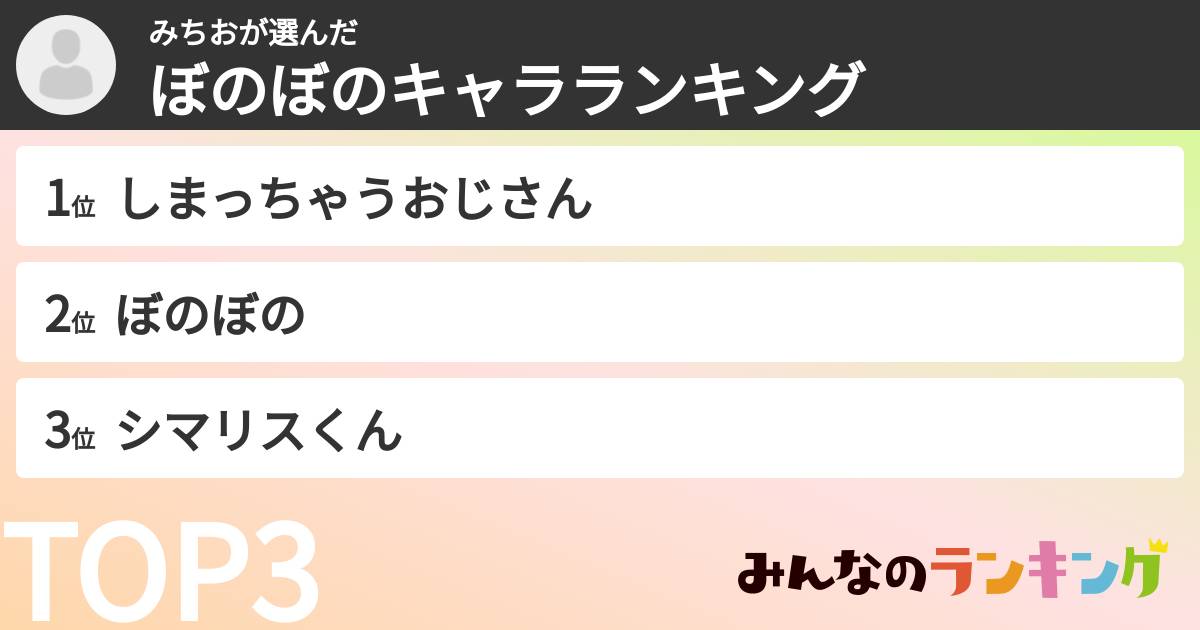 みちおさんの「ぼのぼのキャラランキング」