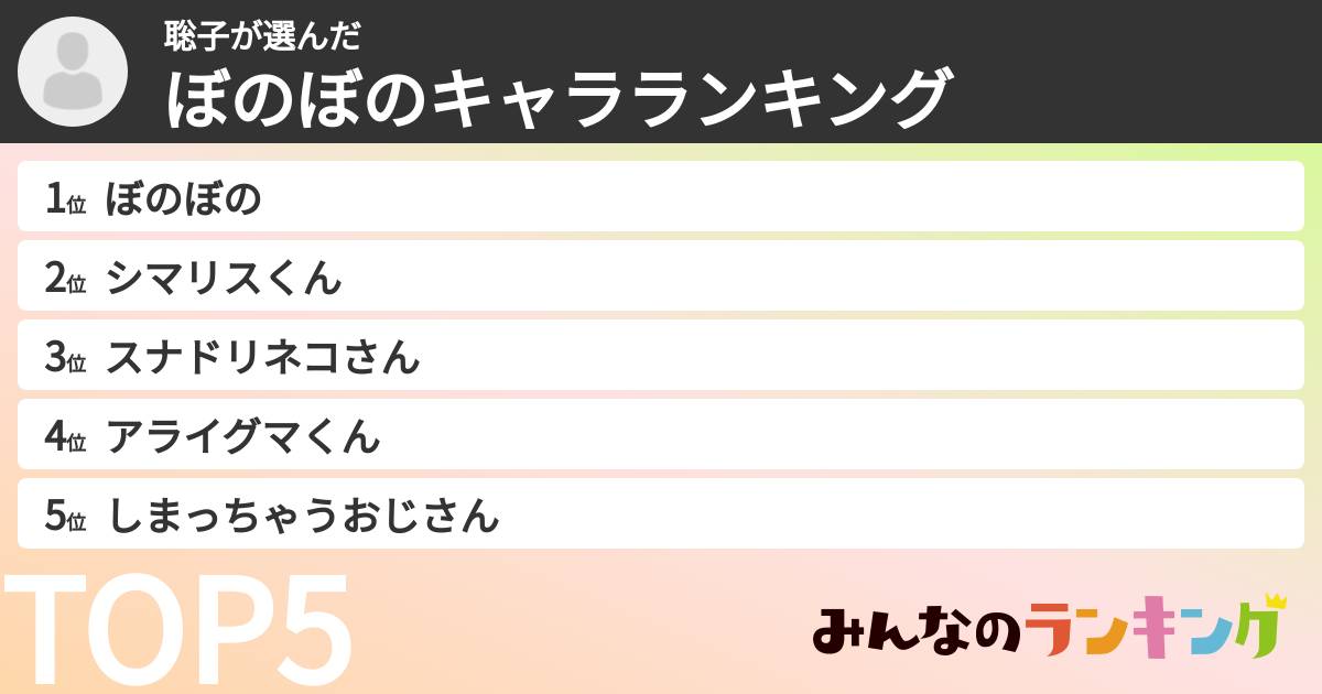 聡子さんの「ぼのぼのキャラランキング」