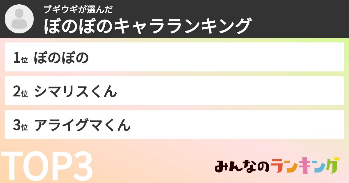 ブギウギさんの「ぼのぼのキャラランキング」