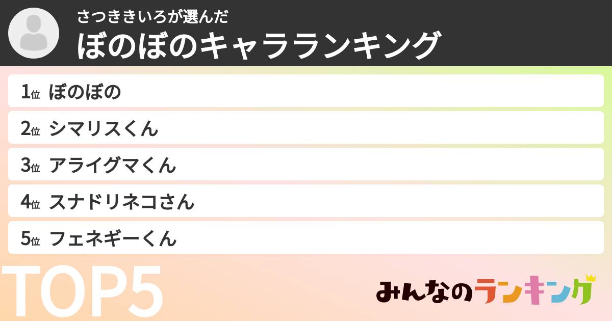 さつききいろさんの「ぼのぼのキャラランキング」