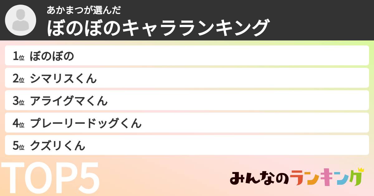 あかまつさんの「ぼのぼのキャラランキング」