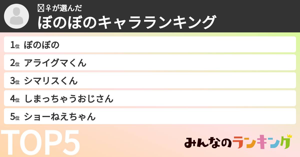 🏋️‍♀️さんの「ぼのぼのキャラランキング」