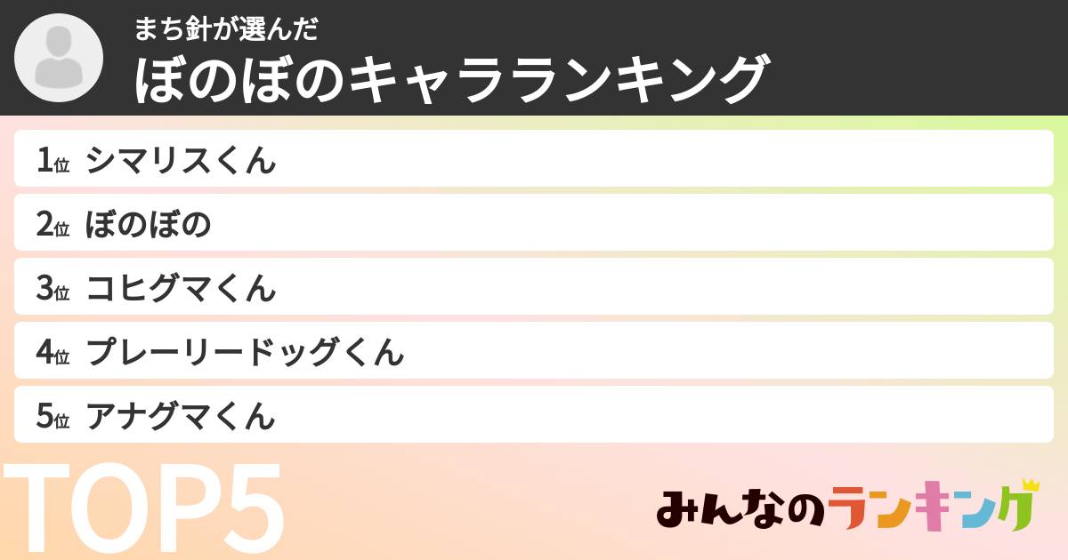 まち針さんの「ぼのぼのキャラランキング」