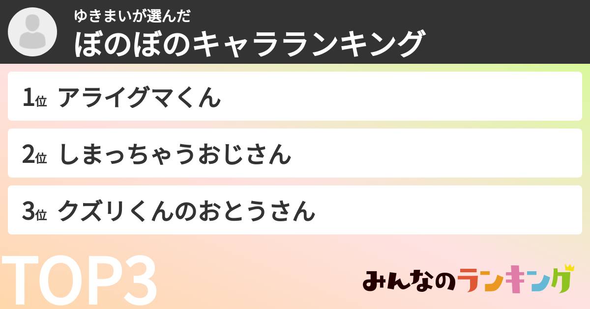 ゆきまいさんの「ぼのぼのキャラランキング」